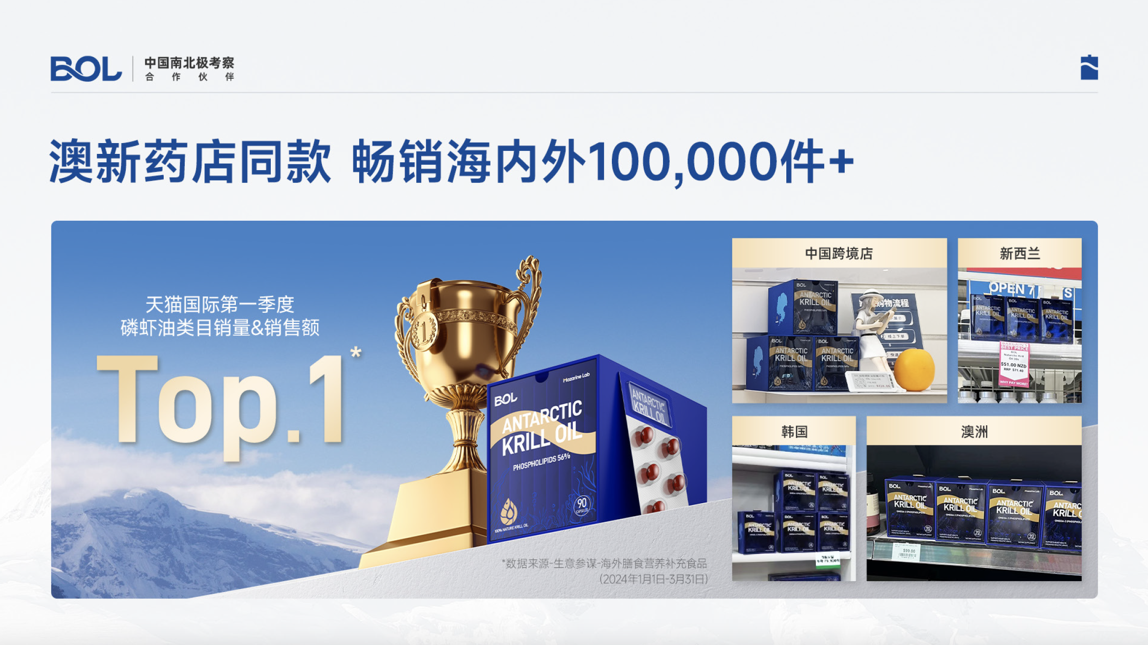 BOL 澳新药店同款畅销海内外 100000 件销售成绩视觉