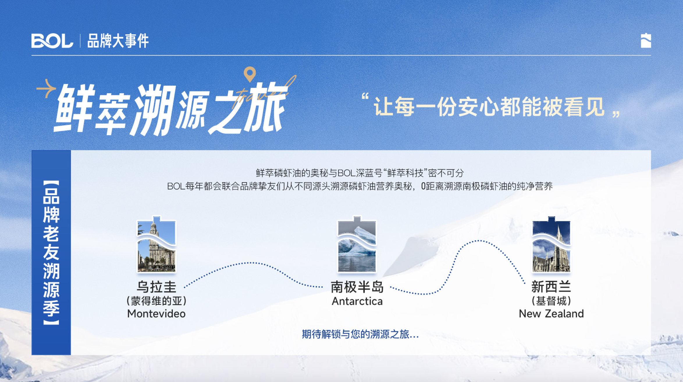 BOL 鲜萃溯源之旅内容视觉